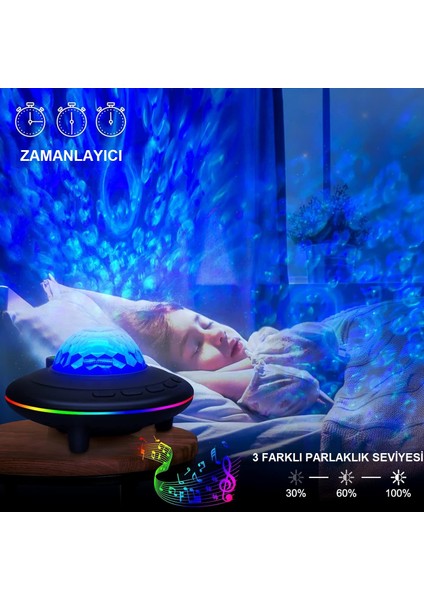 Bluetooth Projektör Gece Lambası Uzaktan Kumandalı Rgb Led Hoparlör Yıldızlı Gökyüzü Işık Efekti fırsatları