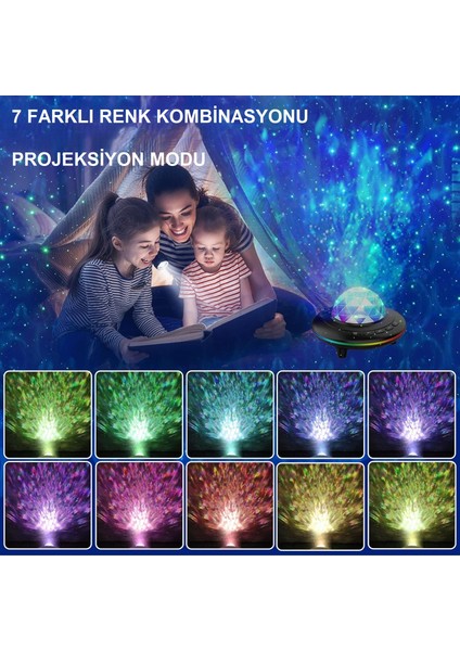 Bluetooth Projektör Gece Lambası Uzaktan Kumandalı Rgb Led Hoparlör Yıldızlı Gökyüzü Işık Efekti