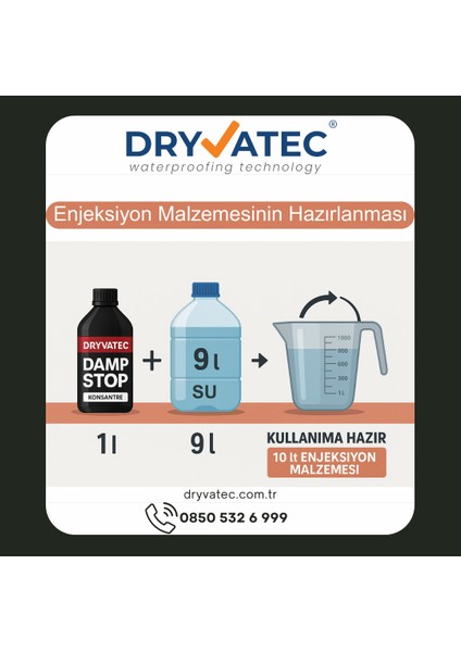 Dampstop Nem ve Rutubet Enjeksiyon 1 L – Kendi Başına Nem Yalıtımı Yapmak Isteyenler Için fırsatları