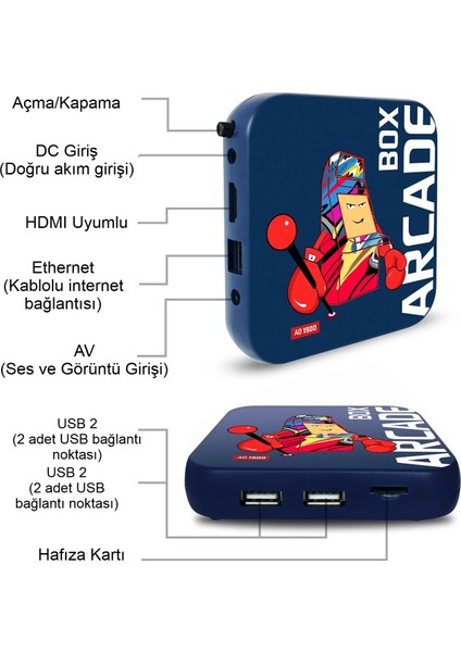 Retro Arcade Oyun Konsolu PS1/PSP/N64-4K Hd Destekli Mavi Renk Nostaljik Oyun Keyfi