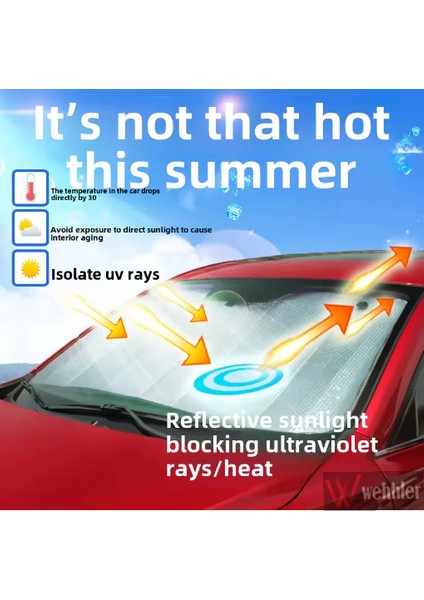 Citroen C5 2008-2009-2010-2011-2012-2013-2014-2015-2016-2017 Ön Cam Güneşliği-Torpido Koruyucu