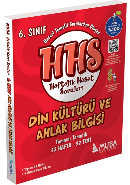 1443 - 6.sınıf Din Kültürü Haftalık Hasat Soruları (Hhs)