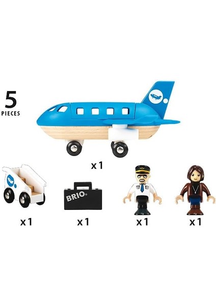 Uçak - 33306 fiyatları