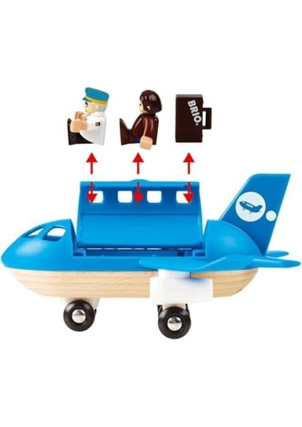 Uçak - 33306 modelleri