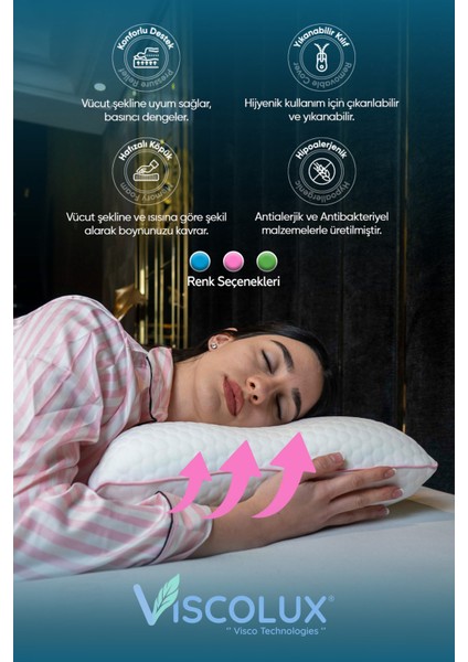 Ortopedik Visco Yastık | Anti-Horlama Uyku Yastığı 55X40X12/10 Pembe fiyatları