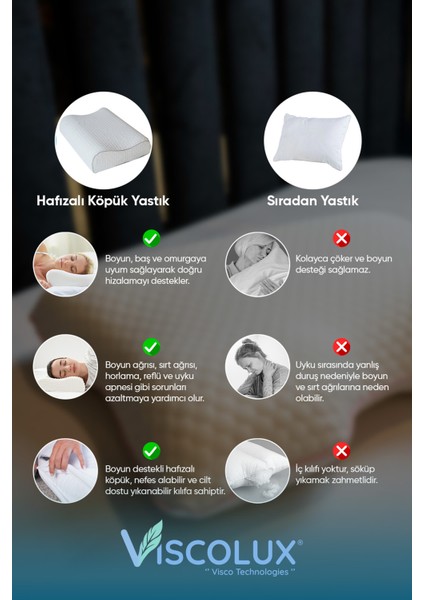 Ortopedik Visco Yastık | Anti-Horlama Uyku Yastığı 55X40X12/10 Pembe