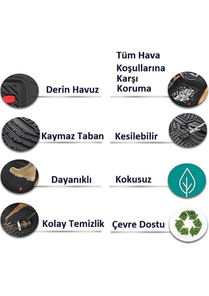 Renault Kadjar 2015-2016-2017-2018-2019-2020-2021-2022-2023-2024-2025 Badem Oto Paspas Her Araca Uyumlu Esnek Siyah