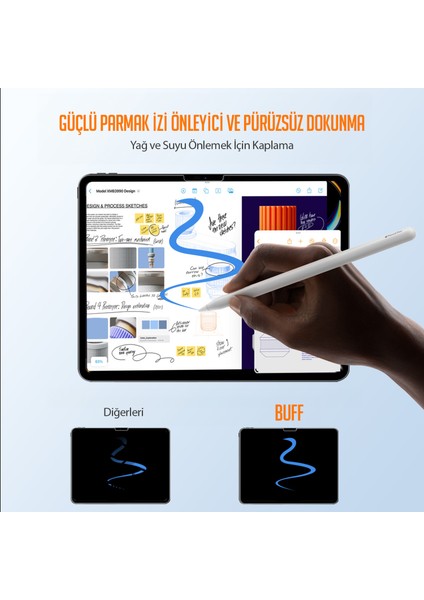 iPad Air 11 Inch 6. Nesil 2024 Easyfit Glass Ekran Koruyucu indirimleri
