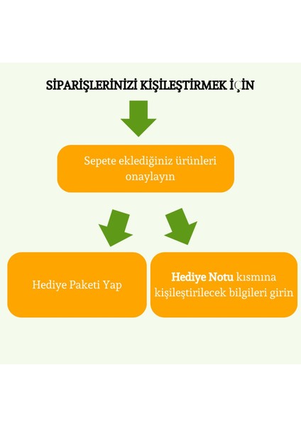 Isimli ve Harfli Özel Tasarım Çay Fincanı, 8x7,5 Cm, Güzel Hediye Seçeneği fiyatları