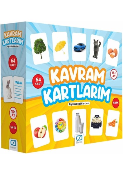Games Kavram Kartlarım Eğitici Bilgi Kartları 5175