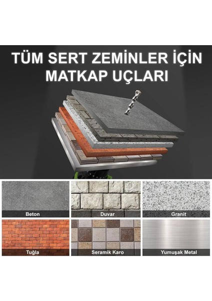 8 Parça Tungsten Karbür Beton Matkap Uç Seti, Dayanıklı ve Yüksek Performanslı. fırsatları