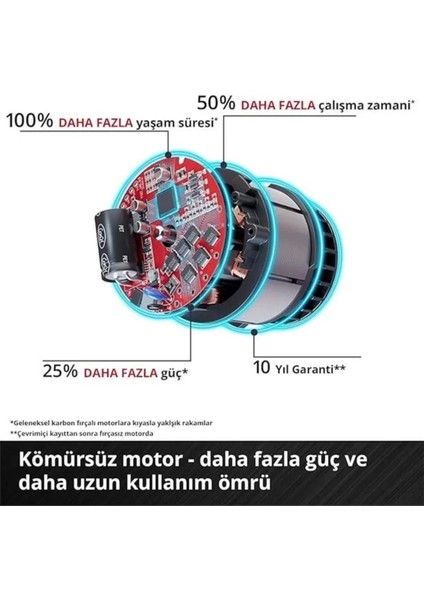 Akülü Vidalama 18 V Li-Ion Kömürsüz, Hafif ve Güçlü, Çok Amaçlı, Ergonomik Tasarım