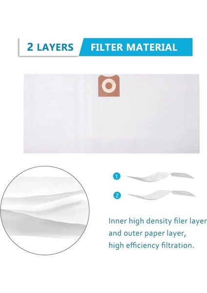 Ridgid 12-16 Galon Islak/kuru Elektrikli Süpürgeler Için 9'lu Yedek VF3502 Yüksek Verimli Vakum Torbası, Parçayı Değiştirin VF3502 23743 (Yurt Dışından) fırsatları