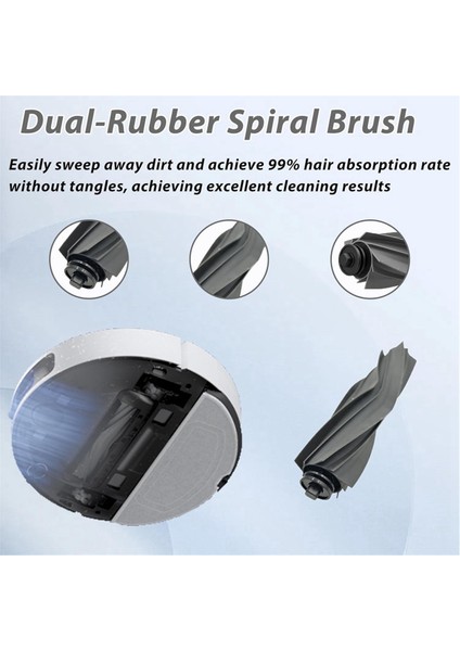 Dreame Mova S10 Elektrikli Süpürge Için Aksesuar Kitleri Ana Fırça Yan Fırça Hepa Filtre Paspas Pedleri (Yurt Dışından) modelleri