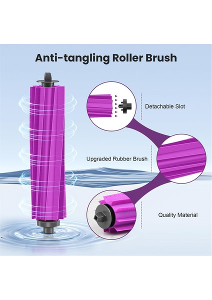 Eureka E20 Plus Robot Süpürge Yedek Parçaları, Kauçuk Fırça, Kenar Süpürme Fırçaları, Hepa Filtreler, Paspas Pedleri (Yurt Dışından) fiyatları