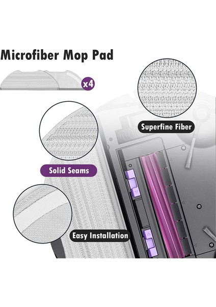 Eureka E20 Plus Robot Süpürge Yedek Parçaları, Kauçuk Fırça, Kenar Süpürme Fırçaları, Hepa Filtreler, Paspas Pedleri (Yurt Dışından) fırsatları