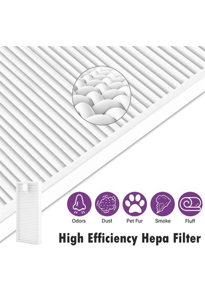 Eureka E20 Plus Robot Süpürge Yedek Parçaları, Kauçuk Fırça, Kenar Süpürme Fırçaları, Hepa Filtreler, Paspas Pedleri (Yurt Dışından) indirimleri