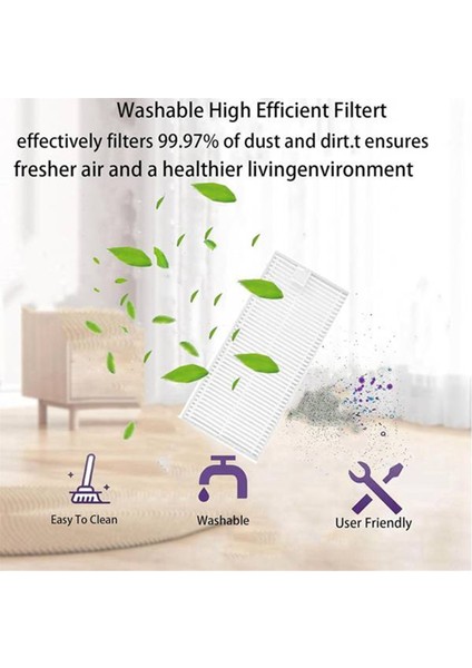 Eureka J20 Midea W20 W20PRO Elektrikli Robot Süpürge Elektrikli Süpürge Yedek Ana Yan Fırça Hepa Filtre Toz Torbası (Yurt Dışından) modelleri