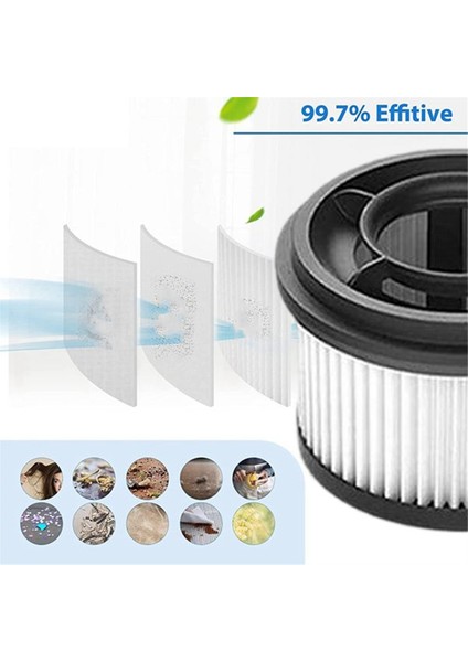 Dreame G9/G10/V12S/V16S/V15PRO/V16PRO Elektrikli Süpürge Parçalarının Değiştirilmesi Için 4 Adet Ön Filtre (Yurt Dışından) fırsatları