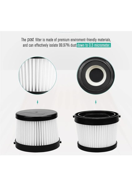 Dewalt Elektrikli Süpürge Için Hepa Filtreleri, DCV501HB Modelleriyle Uyumlu, Kablosuz El Süpürgeleri Için Yedek Filtreler (Yurt Dışından) modelleri