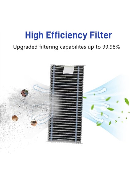 Ecovacs Deebot X8 Pro Omni Elektrikli Süpürge Ana Yan Fırça Hepa Filtreleri Toz Torbaları Yedek Aksesuar Seti (Yurt Dışından) indirimleri