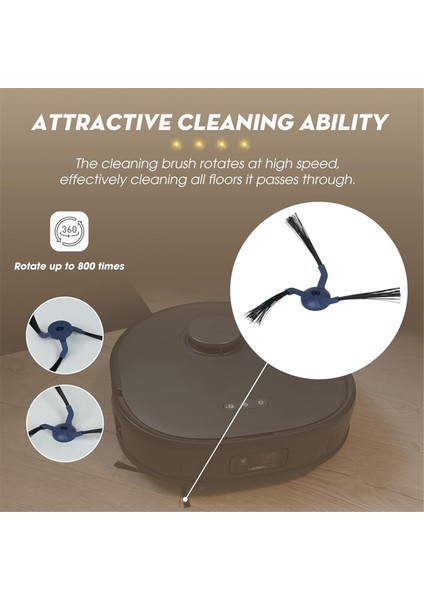 Eufy X10 Pro Omni Elektrikli Süpürge Parçaları Için 15 Adet Yedek Aksesuarlar Silindir Yan Fırça Filtre Paspas Pedleri Toz Torbaları (Yurt Dışından) indirimleri