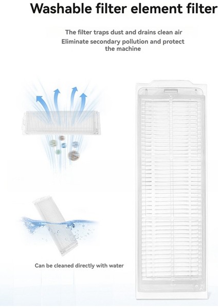 Wyze WVCR200S Robot Süpürge Aksesuarları Için 10 Adet Ana Yan Fırça Hepa Filtre Yedekleri (Yurt Dışından) modelleri