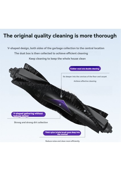 Wyze WVCR200S Robot Süpürge Aksesuarları Için 10 Adet Ana Yan Fırça Hepa Filtre Yedekleri (Yurt Dışından) indirimleri