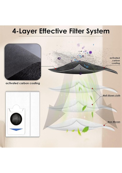 Ecovacs Deebot T30S Combo/ X2 Combo/ T30S/ T30S Aı Elektrikli Süpürge Aksesuarları Kiti Için T30S Combo Yedek Toz Torbaları (Yurt Dışından) indirimleri