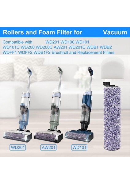 Shark WD201 Elektrikli Süpürge Için Yedek Filtreler - WD100, WD101, WD101C, WD200, WD200C, WD201 Için Yıkanabilir Köpük Filtreler (Yurt Dışından) indirimleri