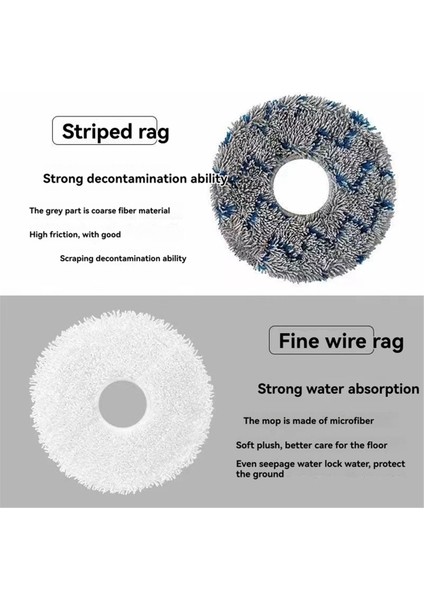 Ecovacs N9+X1S/T10/T20 Süpürge Aksesuarları Için Geçerlidir Temizleme Bezi Aksesuarları A (Yurt Dışından) fiyatları