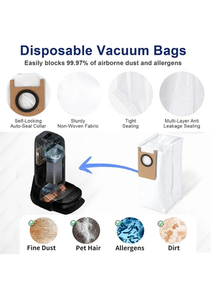 Eufy Omni S1 Pro Robot Süpürge Yedek Parçaları Için 17 Adet Ana Fırça Yan Fırça Yıkanabilir Filtre Toz Torbası Tekerlekli Paspas (Yurt Dışından) modelleri