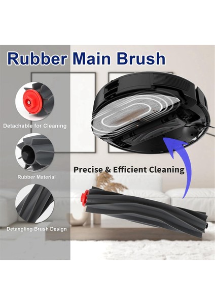 Eufy Omni S1 Pro Robot Süpürge Yedek Parçaları Için 17 Adet Ana Fırça Yan Fırça Yıkanabilir Filtre Toz Torbası Tekerlekli Paspas (Yurt Dışından) indirimleri