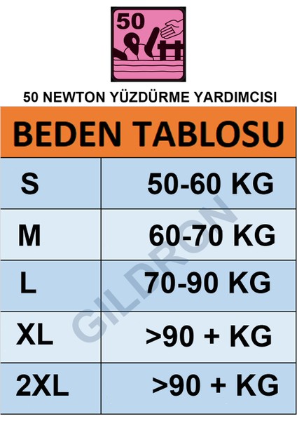 Gdr 102 Can Yeleği Profesyonel Yüzdürme Yardımcısı 50N fırsatları