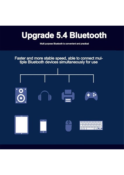Wifi 7 Pcı-E Wifi Kartı BE200 BE200HMW 8774MBPS 2.4g/5g/6ghz Bluetooth 5.4 802.11BE Ağ Bağdaştırıcısı Için Anten Yok (Yurt Dışından) fırsatları
