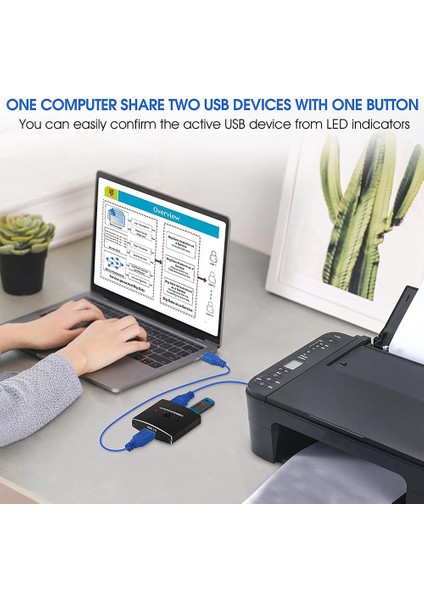 USB 3.0 Anahtar Seçici Kvm Anahtarı 5gbps 2'si 1 Arada USB Anahtarı USB 3.0 Yazıcı Klavye Fare Paylaşımı Için Iki Yönlü Paylaşımcı (Yurt Dışından) fırsatları