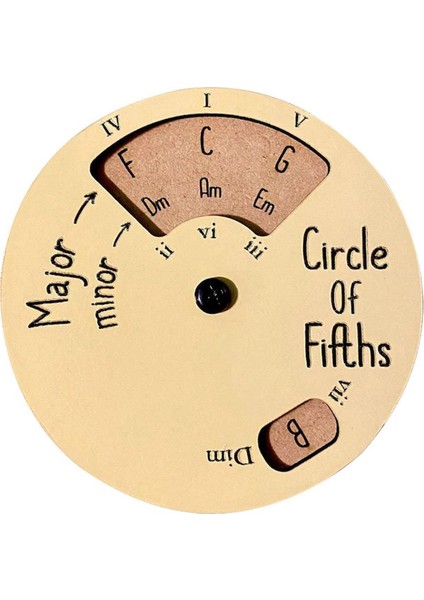 2 Adet Beşli Çember Tekerleği, Gitar Öğrenmek Için Ahşap Akor Tekerleği, Beşli Çember Akor Tekerleği Ahşap Melodi Aracı (Yurt Dışından)