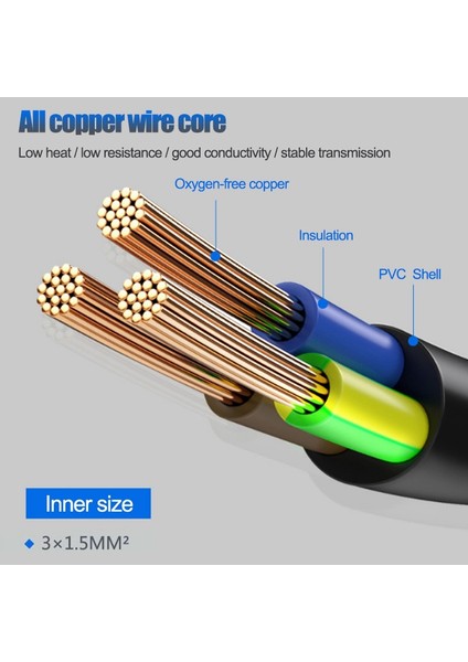 Uk 3 Uçlu Uzatma Güç Kablosu, Iec Uk Erkek Fişinden Dişi Priz Soketine Hongkong Güç Kablosu Uzatılmış (Uk Fişi, 0,6 M) (Yurt Dışından) fırsatları