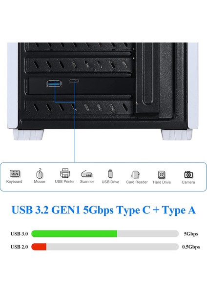 Pcı-E 1x - USB 3.2 Gen1 Usb3.2 Type-C Ön Adaptör Kartı 2 Port (Type C+ Type A) Genişletme Kartı (Yurt Dışından) fırsatları