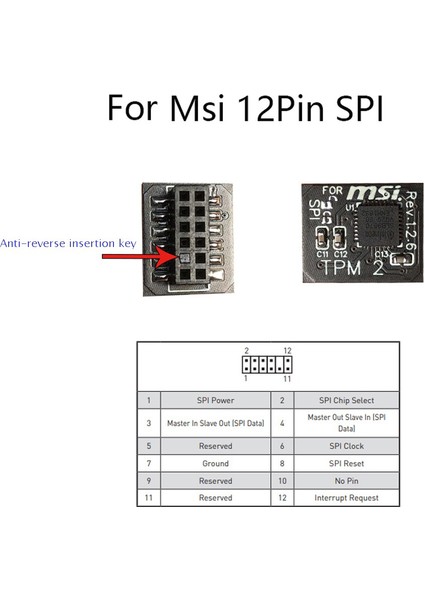 Tpm 2.0 Şifreleme Güvenlik Modülü Uzaktan Kart 12 Pin Spı Tpm2.0 Güvenlik Modülü Msı Anakart Için (Yurt Dışından) fiyatları