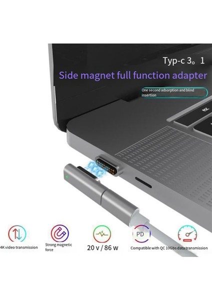 Yeni 100W 20 Pim Manyetik USB C Pd Şarj Kablosu Hızlı Şarj 10 Gbps 4K Video @ 60Hz Macbook Pro/air Için (Yurt Dışından) fiyatları