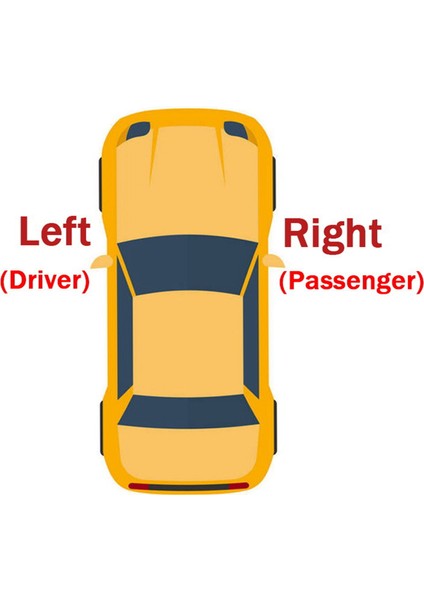 Sol Dikiz Aynası Yan Lamba Göstergesi Yanıp Sönen Işıklar Sis Lambası Trun Sinyal Lambası Chery Tiggo 3x 2017-2020 (Yurt Dışından) fırsatları