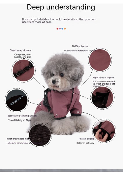 Küçük ve Orta Boy Köpekler Için Pet Yağmurluk (Yurt Dışından) fiyatları
