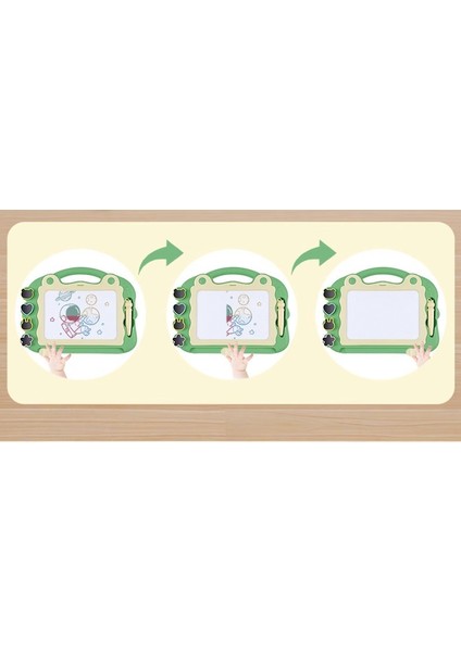Çocukların Renkli Manyetik Çizim Tahtası Öğrenme Boyama Doodle Çıkarılabilir (Yurt Dışından) fiyatları