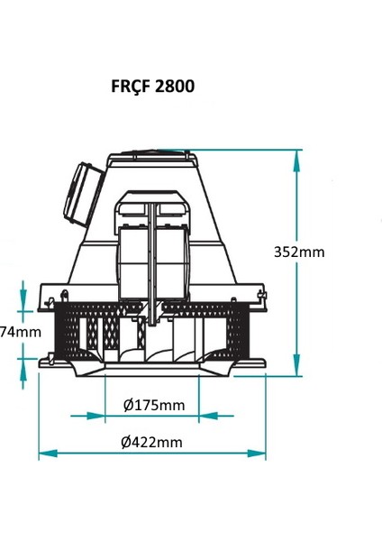 Fanex Frçf 2800 M Radyal 1850 M³/h Çatı Fanı fiyatları