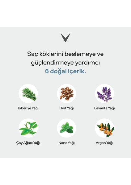 Biberiye Yağı Içeren Saç Serumu – Saç Uzamasını Destekleyen Doğal Bakım Yağı modelleri