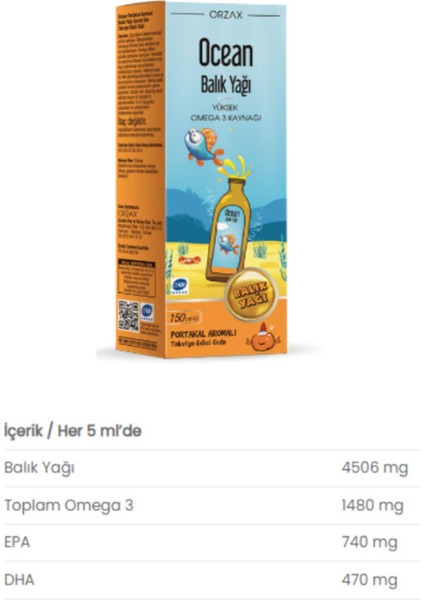 Portakallı Balık Yağı Şurubu ve Vm Şurup ile Kumbara ve Kofre Hediye modelleri