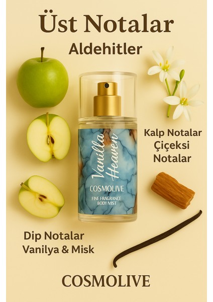 Vücut Spreyi Body Mist | Amber Romance | Vanilla Heaven | Seyahat Boy | Nemlendirici