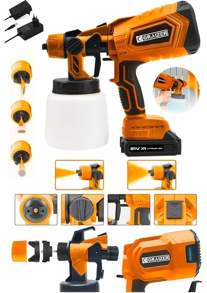 Powerforge 21V Çift Akülü 300 mm Vernik Sprey Boya Püskürtme Makinesi-Turuncu