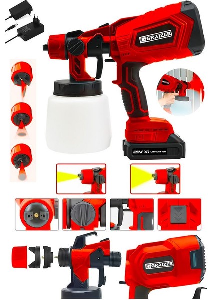 Powerforge 21V Çift Akülü 300 mm Vernik Sprey Boya Püskürtme Makinesi-Kırmızı